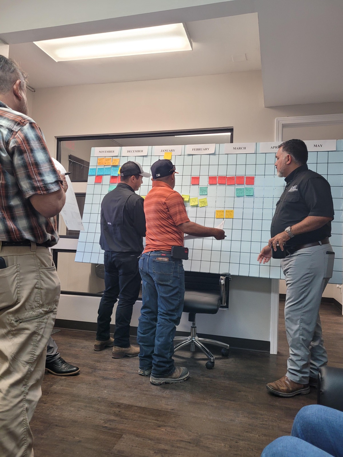 Project planning whiteboard
